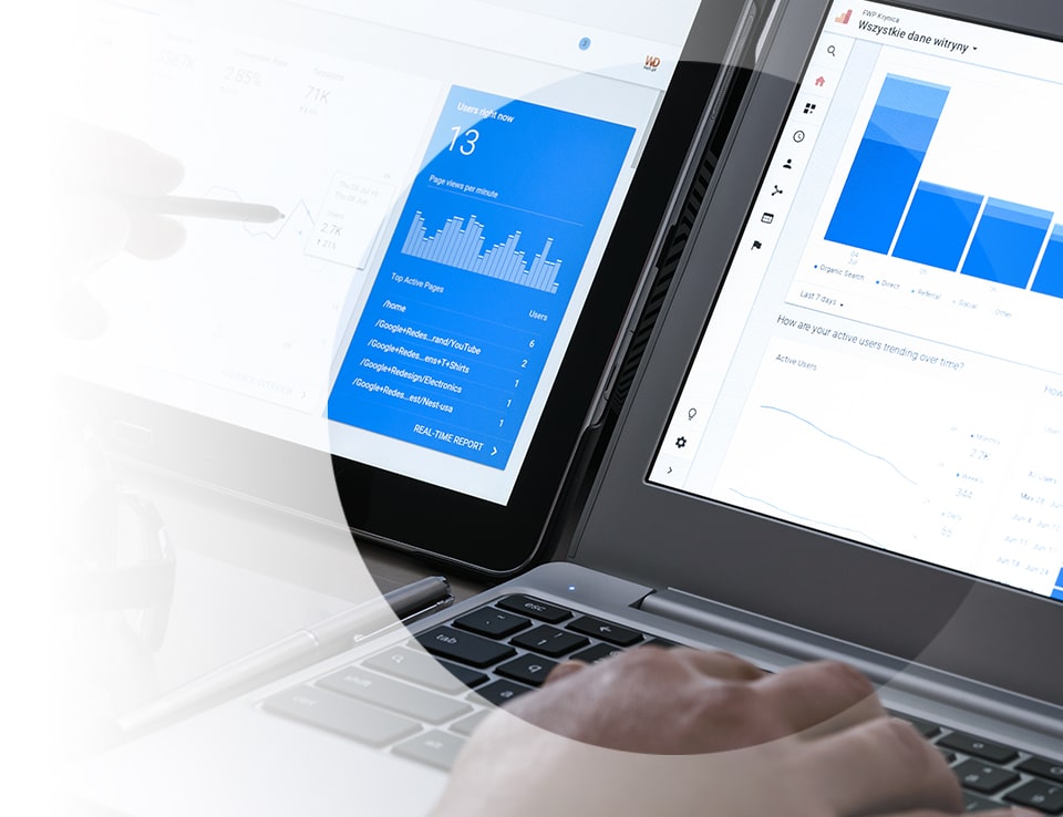 Google Ads Services